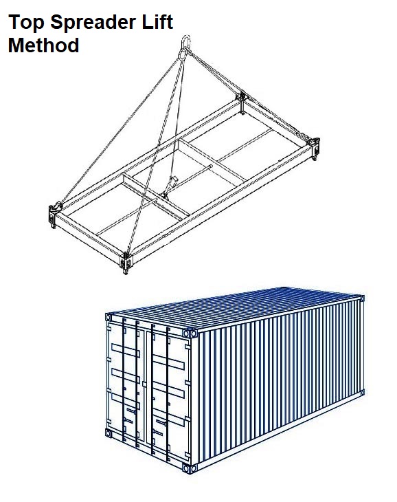 container top lift with spreader